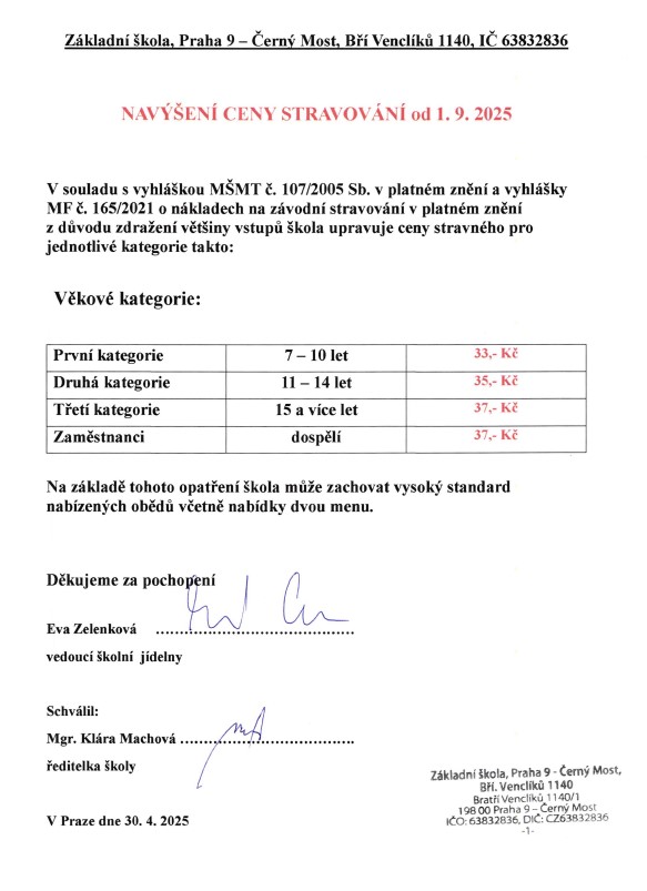 Navýšení ceny stravování od 1. 9. 2025