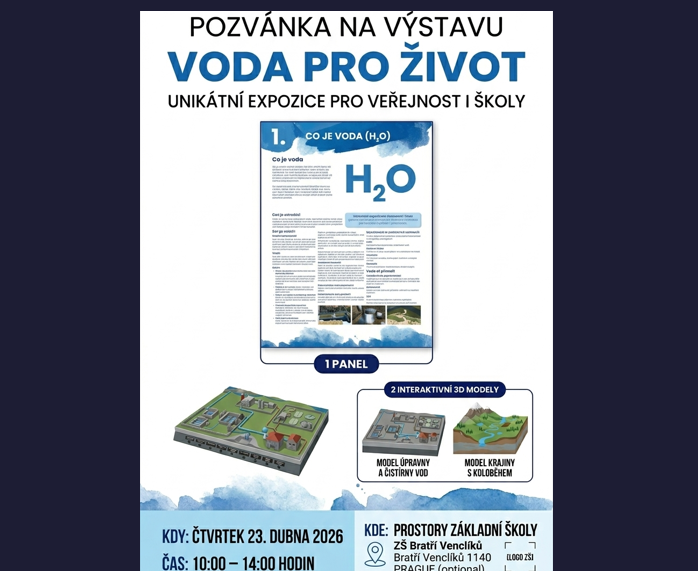 EVVO - Výstava Voda