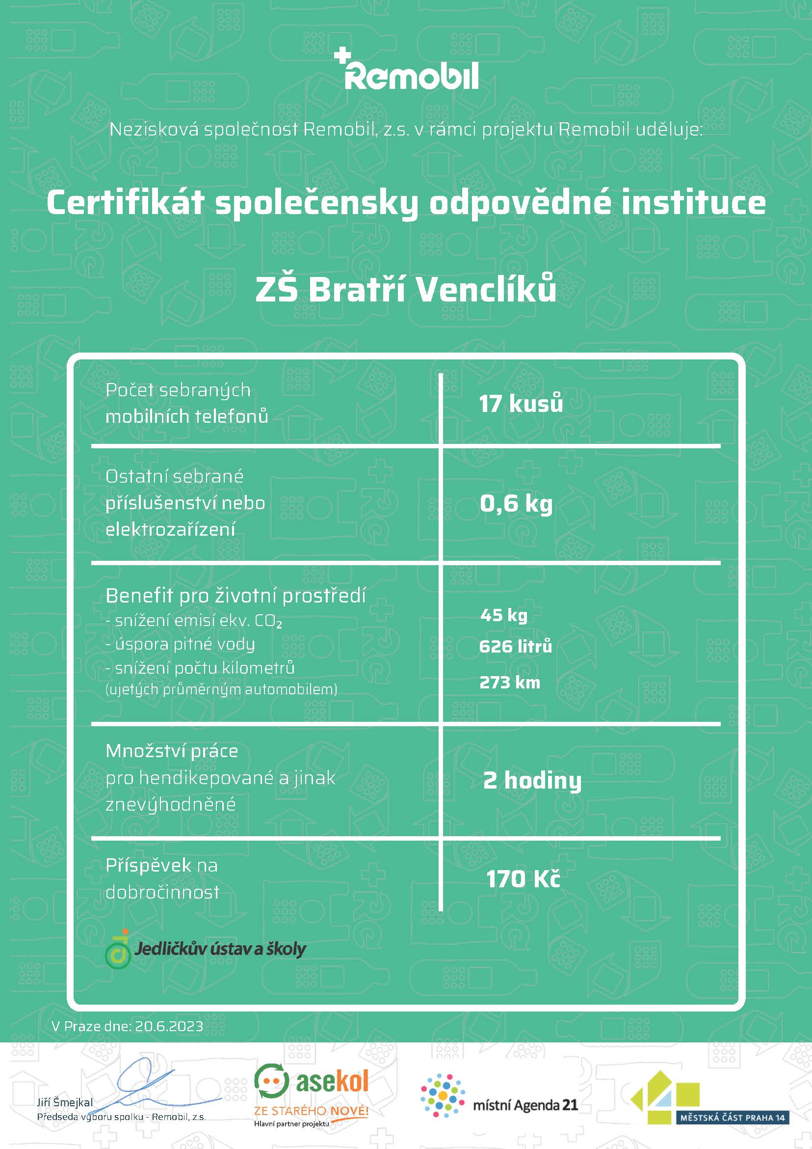 Vyhodnocení zapojení školy do kampaně Recykluj mobil
